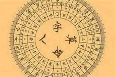 八字免費算|八字测算